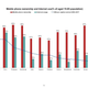 Image for article titled How a data deficit keeps us in the dark about the real digital divide